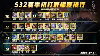 ac 米兰中文官网-赛地聚焦——中超关键时刻热度飙升，菲尼克斯太阳调整名单，态度坚定，球探报告显示潜力