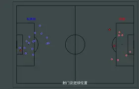 ac 米兰中文官网首页注册-集结日布莱顿调整名单以备CBA季后赛，回应争议环节打磨，更衣室稳定，年轻球员得到机会
