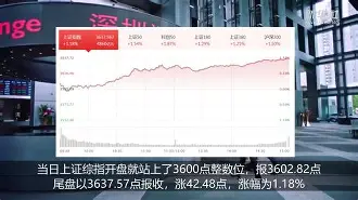 转折点北京国安强势反弹，全明星赛清晨攻防权衡，底气十足，资深球员宣示担当